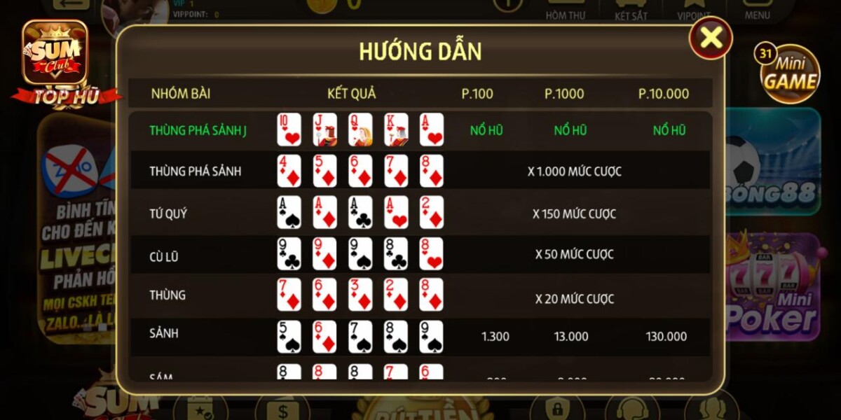 Bảng tổ hợp bài giá trị trong trò chơi