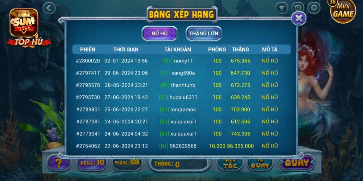 Đua TOP người chơi xuất sắc nhất tại Vương Quốc Tiên Cá